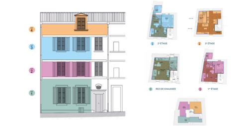 Décoration intérieure d'un immeuble de 4 appartements rue Alcide d'Orbigny à La Rochelle